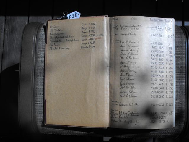 Another picture of the Journal pages.