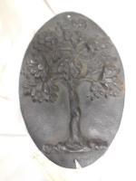 Mutual Assurance Re-production